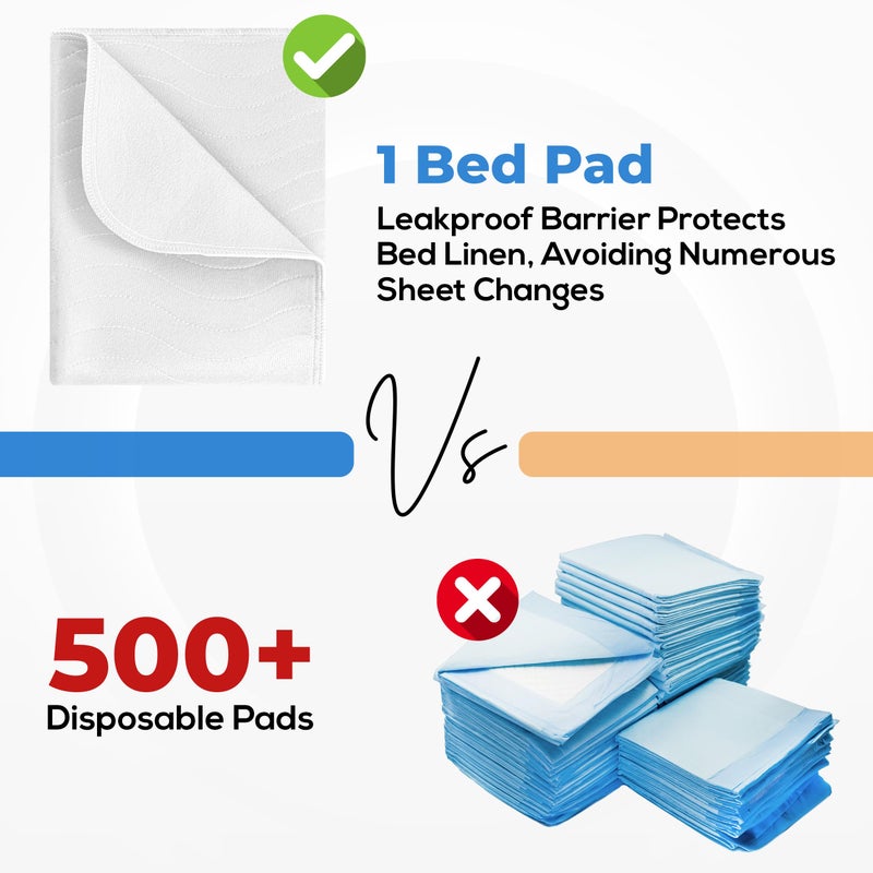 Utopia Bedding Washable Underpads 34" x 52" (Pack of 4), Waterproof Reusable Heavy Absorbency Incontinence Bed Pads for Adults, Kids, Elderly and Pets, Bedwetting Pads for Sofa and Couch (White) - Image 5